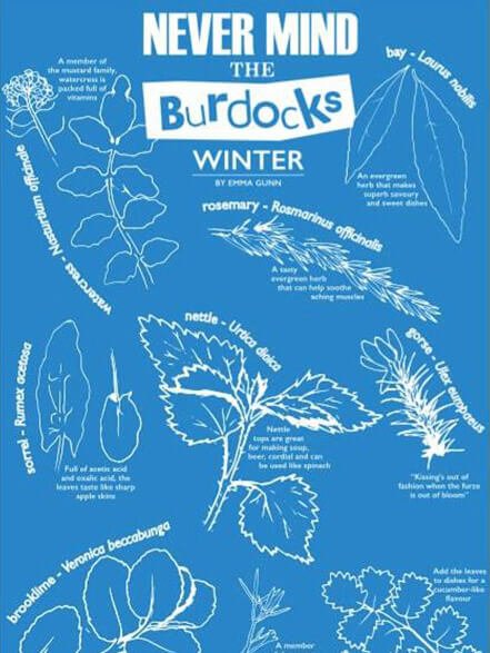 Never Mind the Burdocks – Winter Edition Tea Towel