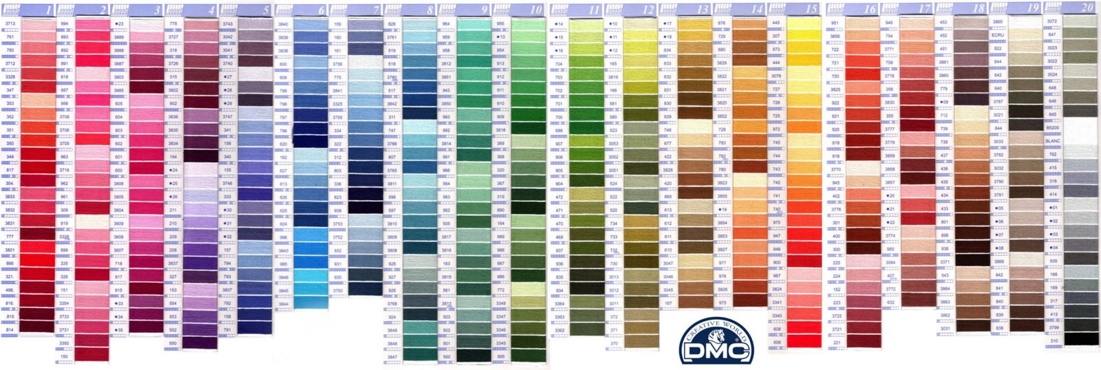 DMC Cotton Thread
